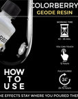 GEODE RESIN